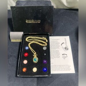 NIB: Vtg signed JOAN RIVERS Interchange Egg Stye Pendant Necklace